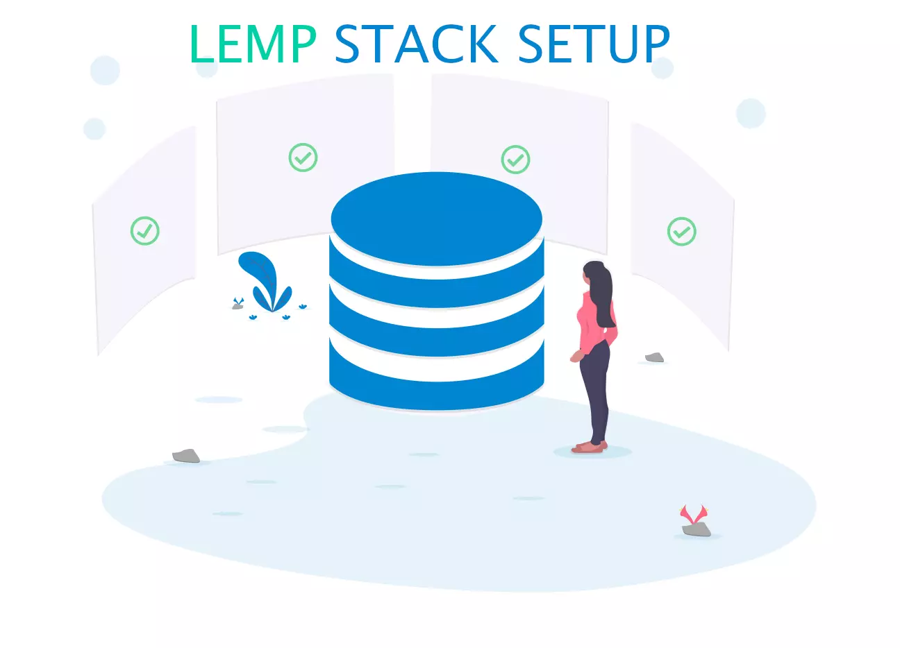 How to setup lemp stack in ubuntu 20.04